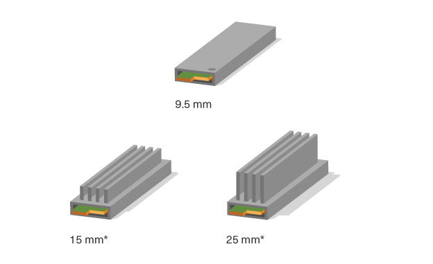 SSD EDSFF