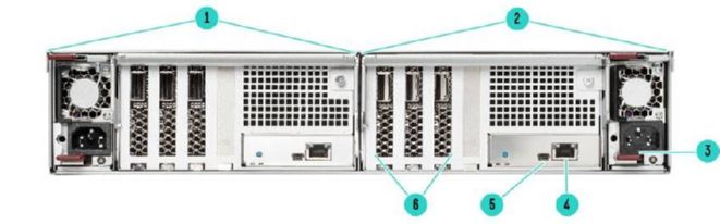 HPE J2000 Flash Enclosure Rear Panel components