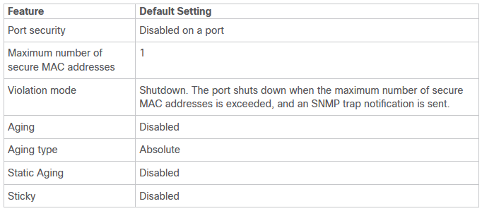 port security 2