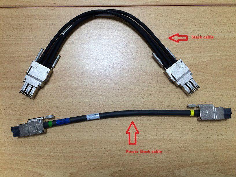 Cisco stacking cables