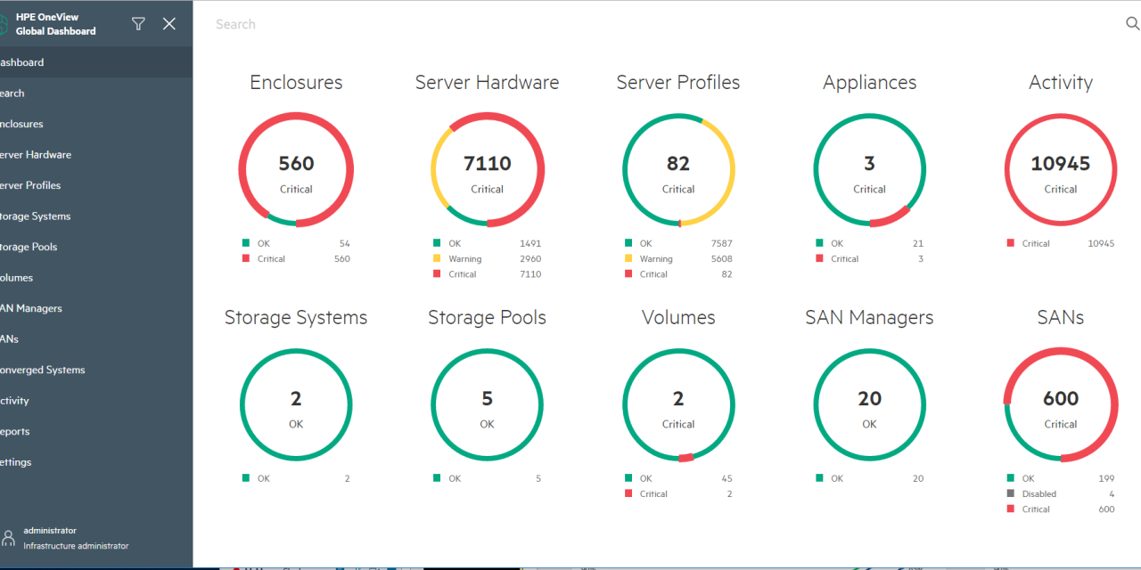 HPE OneView