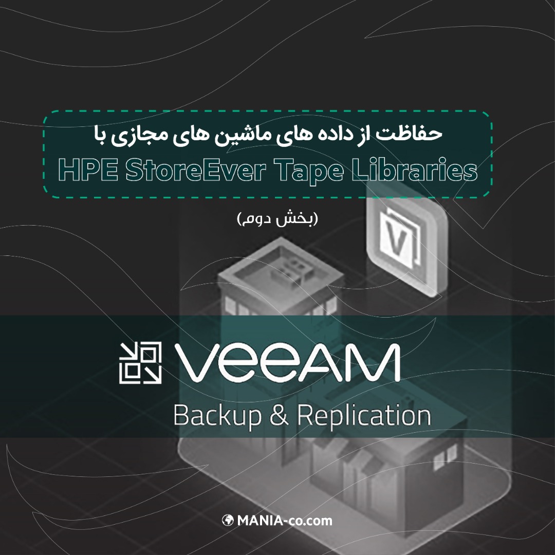 veeam backup