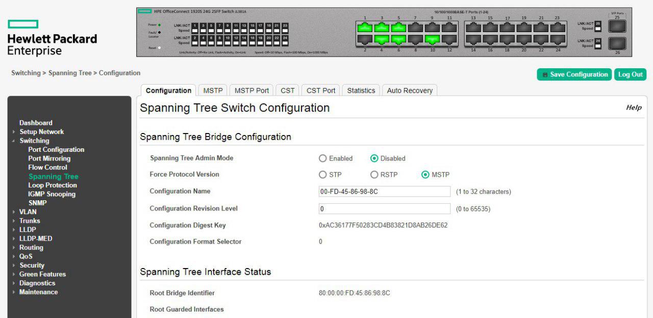 STP Protocol