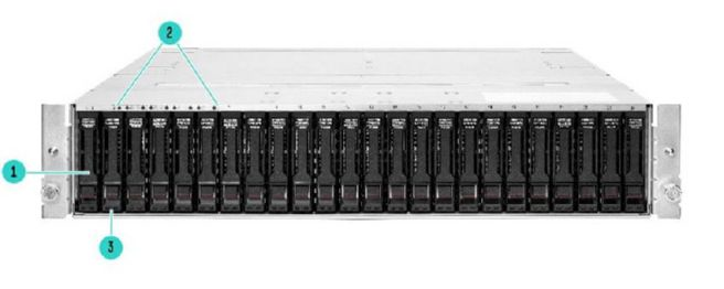 HPE J2000 Flash Enclosure