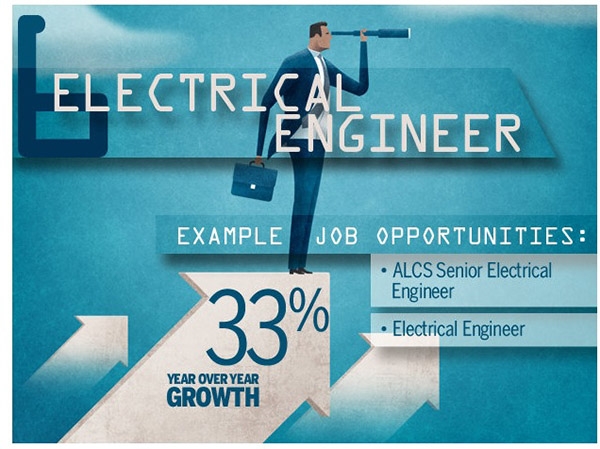 Electrical Engineer