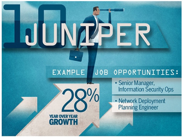 Juniper