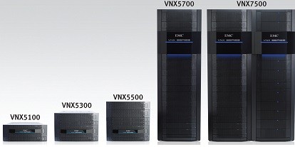 VNX 1