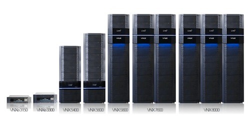 VNX 2