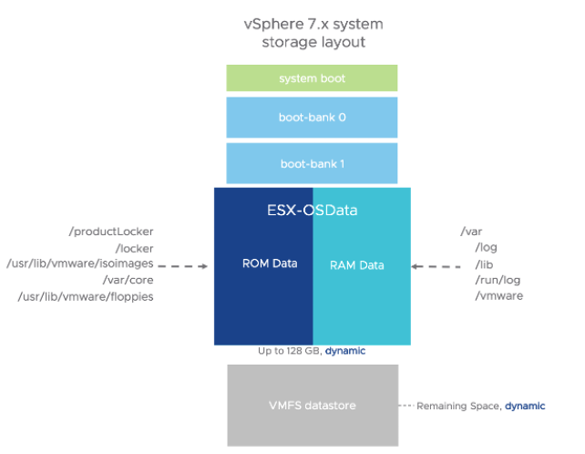 vmware2