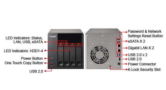 مقایسه کامل مشخصات سخت‌افزاری QNAP TS-420 وSYNOLOGY Ds 414J 