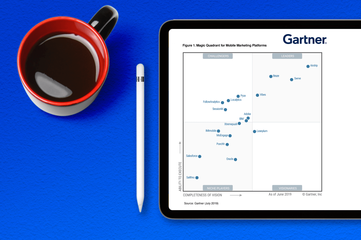 Gartner Magic Quadrant