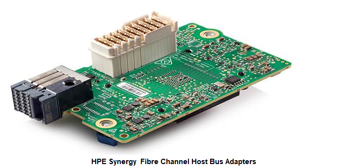 معرفی HPE Synergy Fibre Channel Host Bus Adapters