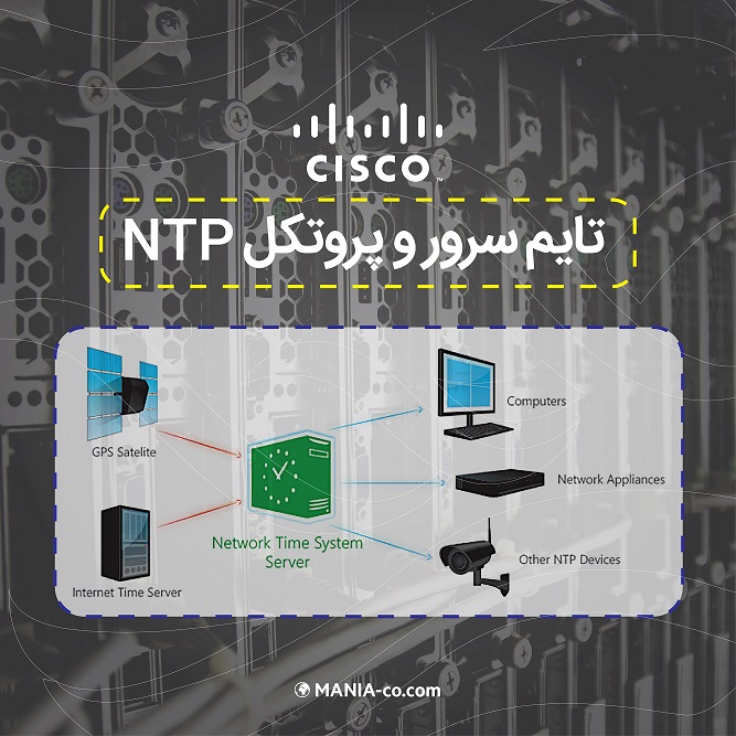 تایم سرور و پروتکل NTP – Network Time Protocol