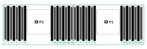 چینش رم ها در سرور HPE Proliant DL360 GEN 11 LFF