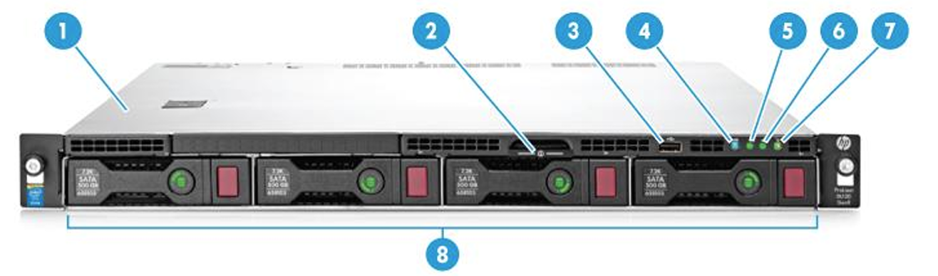 نمای جلویی سرور HPE DL120 G9