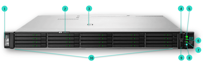 نمای جلویی سرور HPE ProLiant DL360 Gen11 LFF