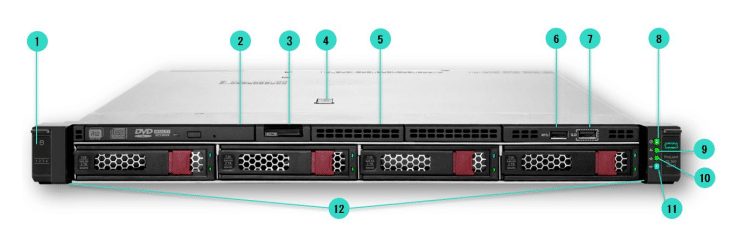 نمای جلویی سرور HPE proliant dl360 g11 مجهز به درایوهای lff