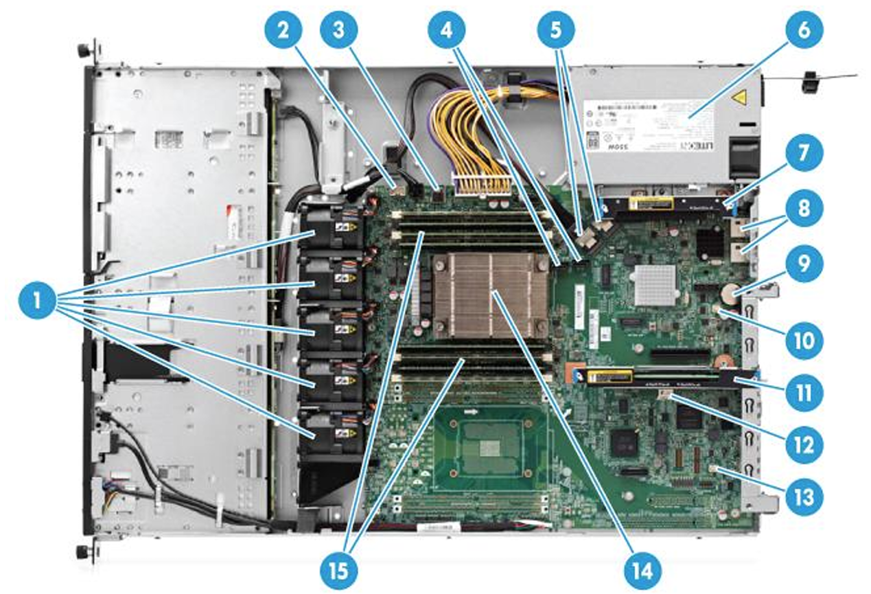 نمای داخلی سرور HPE DL120 G9