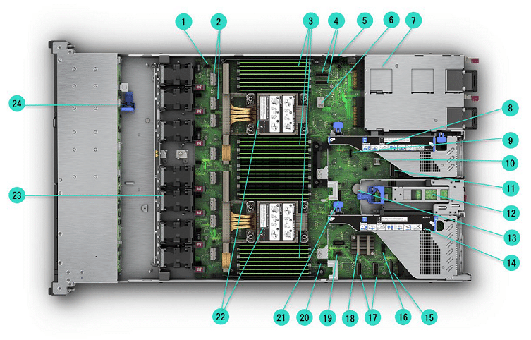 نمای داخلی سرور HPE ProLiant DL360 Gen11 LFF