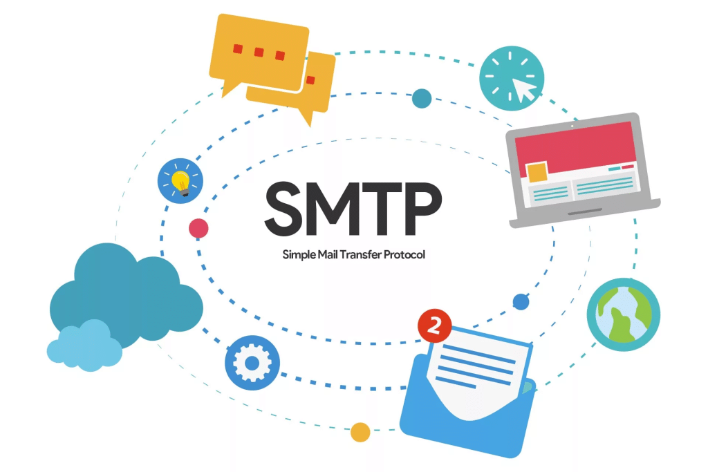 SMTP در ویندوز سرور 2025